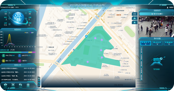 Smart Campus