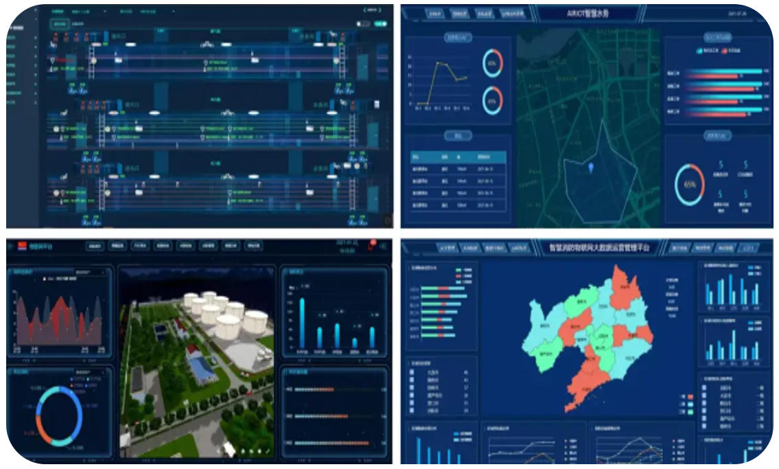 Smart IoT